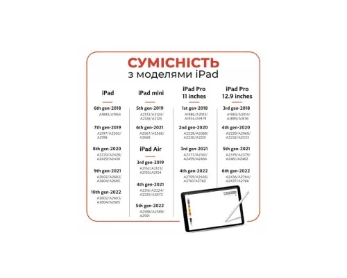 Стилус AirOn AirSens with charging case white for iPad (6126755813229)