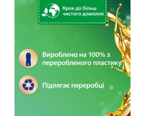 Кондиционер для белья Silan Aromatherapy Удивительные Джунгли 1100 мл (9000101800883)