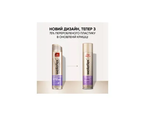 Лак для волосся WellaFlex Fullness Volume 5 Ultra Strong Hold 250 мл (4056800912452)