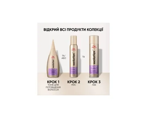 Лак для волосся WellaFlex Fullness Volume 5 Ultra Strong Hold 250 мл (4056800912452)