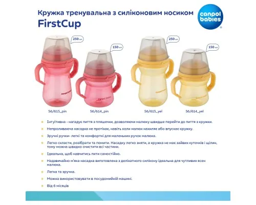 Поильник-непроливайка Canpol babies с силиконовым носиком FirstCup 250 мл Розовая (56/615_pin)