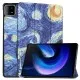 Чехол для планшета BeCover Smart Case Xiaomi Mi Pad 6 / 6 Pro 11" Night (709499)