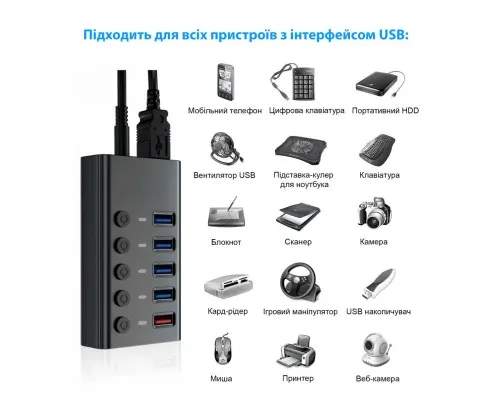 Концентратор Dynamode 5 ports USB3.0 to 4*USB3.0+2.4А Power Adapter 2.5A/12V (DM-UH-P405-G)