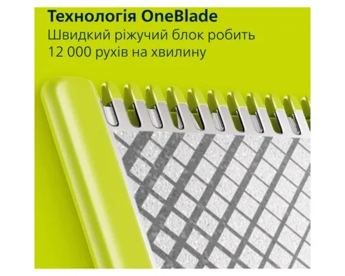 Тример Philips QP6542/15