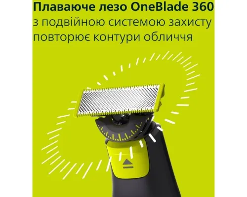 Тример Philips QP6542/15