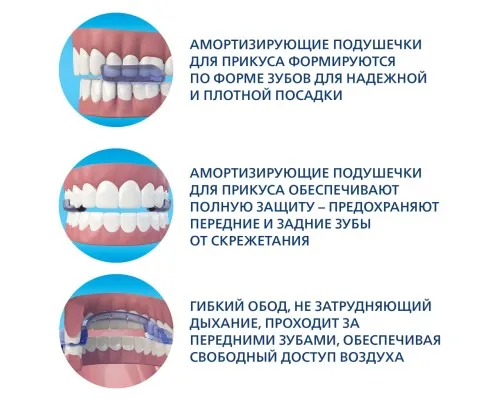 Стоматологічна капа DenTek Максимальна (047701000403)