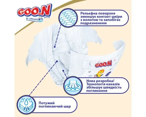 Підгузки GOO.N Premium Soft Newborn до 5 кг розмір SS на липучках 72 шт (863222)