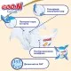 Підгузки GOO.N Premium Soft Newborn до 5 кг розмір SS на липучках 72 шт (863222)