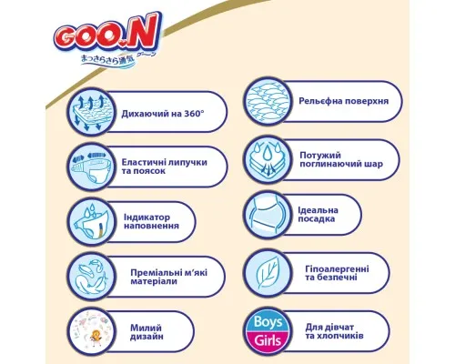 Підгузки GOO.N Premium Soft Newborn до 5 кг розмір SS на липучках 72 шт (863222)