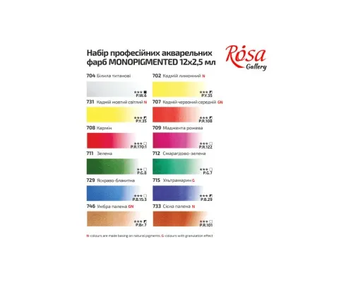 Акварельные краски Rosa Gallery Monopigmented Индиго 12 цветов кювета (4823098525684)