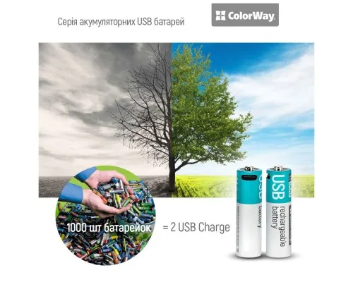 Аккумулятор ColorWay AA USB-С 2220 mAh 1.5V (2шт) (Li-Polymer) (CW-UBAA-10)