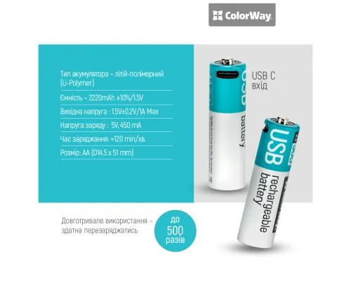 Акумулятор ColorWay AA USB-С 2220 mAh 1.5V (2шт) (Li-Polymer) (CW-UBAA-10)