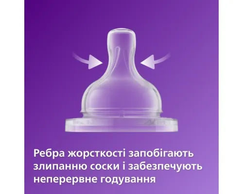 Бутылочка для кормления Philips AVENT Анти-колик 260 мл (SCY103/01)