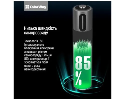 Аккумулятор ColorWay AAА USB-С 590 mAh 1.5V (2шт) (Li-Polymer) (CW-UBAAA-09)