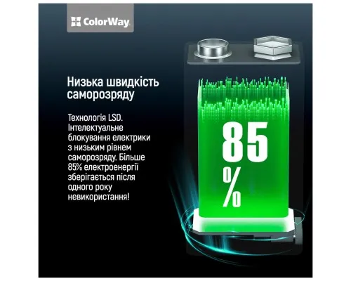 Акумулятор Крона USB-С 390 mAh 9V (Li-Polymer) ColorWay (CW-UB9V-06)