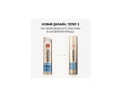 Лак для волос WellaFlex Instant Volume 4 Extra Strong Hold 250 мл (4064666594194)