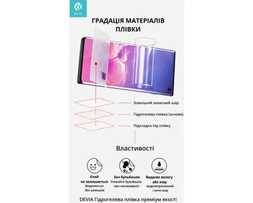 Плівка захисна Devia VIVO Y21S matte (DV-SM-Y21SM)