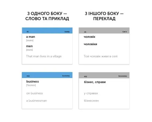 Навчальний набір English Student Картки для вивчення англійської мови Elementary A1, українська (39122560)
