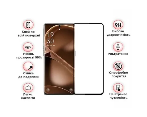 Скло захисне BeCover Poco X6 Pro Black (710625)