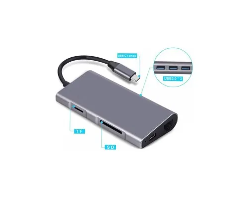 Концентратор Dynamode USB3.1 Type-C to HDMI, 3хUSB3.0, RJ45, USB Type-C Female, SD (Dock-USB-TypeC-HDMI-USB3.0-RJ45)