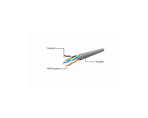 Патч-корд 1.5м UTP cat 6 CCA green Cablexpert (PP6U-1.5M/G)