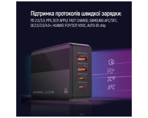 Зарядное устройство ColorWay Power Delivery (2USB-A + 2USB TYPE-C) (65W) black (CW-CHS040PD-BK)