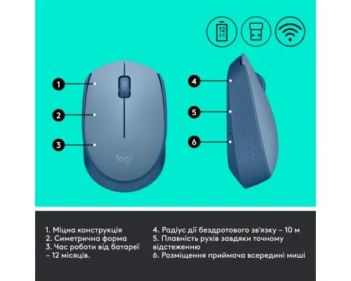 Мышка Logitech M171 Blue Grey (910-006866)