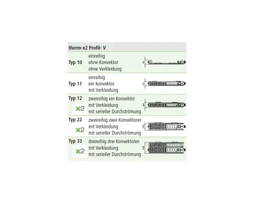 Радиатор отопления Kermi Therm-X2 Profil-V, FTV, 33 тип, 500x1800мм (FTV330501801R2Z)