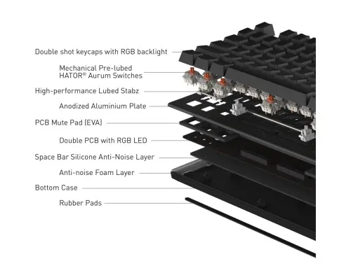 Клавіатура Hator Gravity X TKL Orange USB White (HTK551UA)