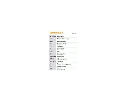 Комплект ремня ГРМ с помпой CONTITECH CT1143WP1