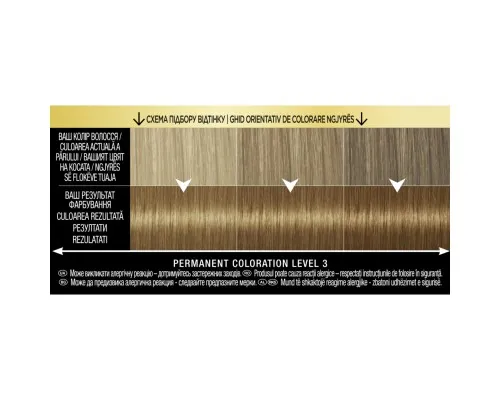 Краска для волос Syoss Oleo Intense 8-60 Медовый Блонд 115 мл (9000101086652)