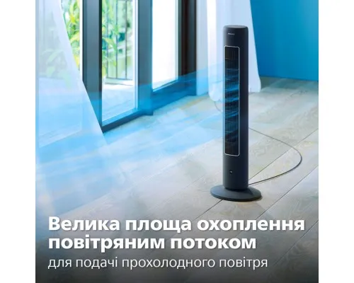 Вентилятор Philips CX5535/11