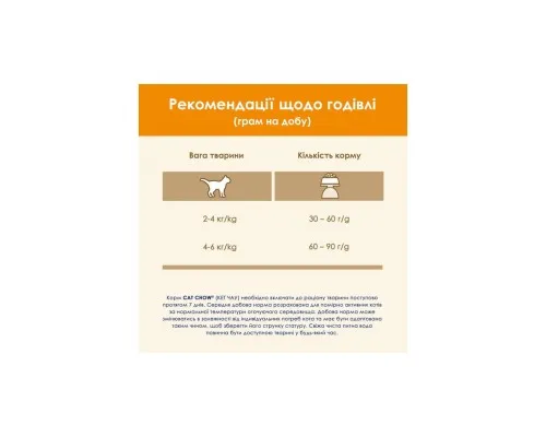 Сухий корм для кішок Purina Cat Chow Adult з куркою 15 кг (5997204514127)