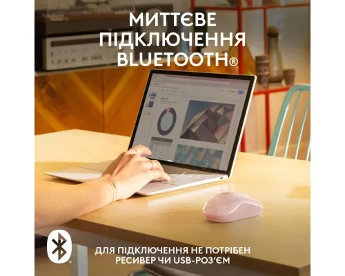 Мишка Logitech M240 Silent Bluetooth Rose (910-007121)