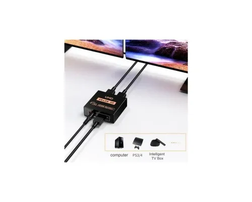 Разветвитель Dynamode HDMI Splitter 1x2