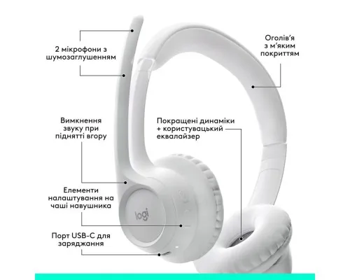 Наушники Logitech Zone 300 Bluetooth Off-White (981-001417)