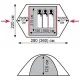 Палатка Tramp Peak 3 (v2) Green (TRT-026-green)
