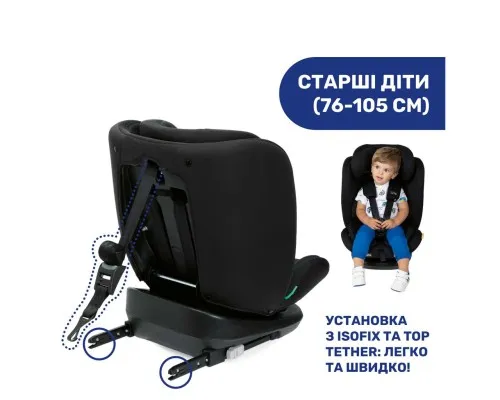 Автокрісло Chicco Mokita Air i-Size Сіре (87034.21)