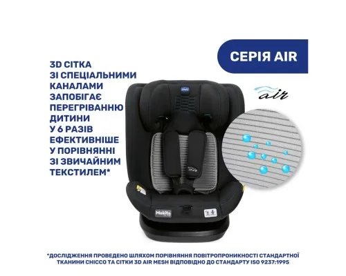 Автокрісло Chicco Mokita Air i-Size Сіре (87034.21)