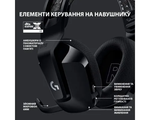 Навушники Logitech G733 Lightspeed Wireless RGB Gaming Headset Black (981-000864)