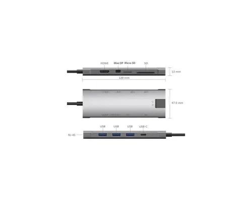 Концентратор Dynamode USB Type-C to HDMI 4K + Mini DP + 3хUSB3.0 + Gigabit RJ45+ U (Dock-9-in-1-TypeC-HDMI-Mini-DP-USB3.0-RJ45)