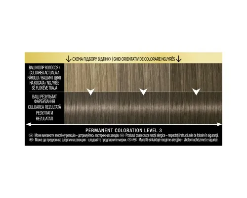 Краска для волос Syoss Oleo Intense 5-54 Холодный Светло-Каштановый 115 мл (9000101705201)