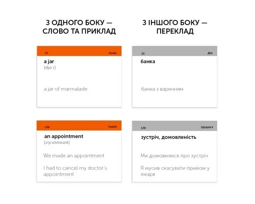 Обучающий набор English Student Карточки для изучения английского языка Student Intermediate B1.1, украинский (39122592)