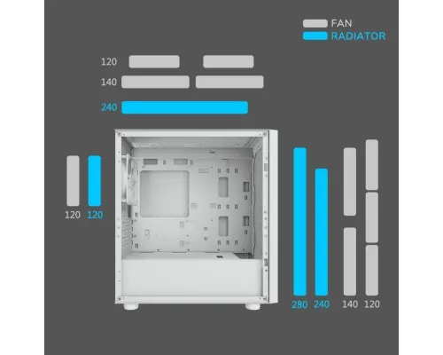 Корпус Cougar UNIFACE MINI White