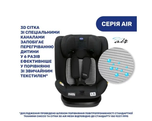 Автокресло Chicco Mokita Air i-Size Черное (87034.72)