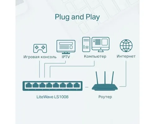 Комутатор мережевий TP-Link LS1008