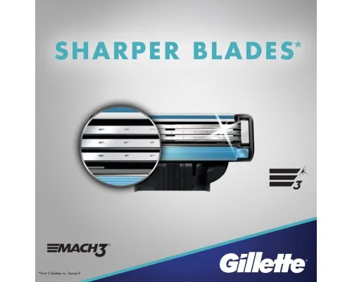 Бритва Gillette Mach3 з 5 змінними картриджами (7702018610181)