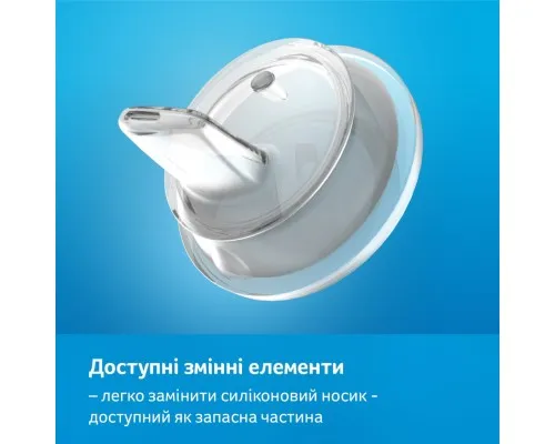 Поїльник-непроливайка Lovi Easy Switch Buddy Bear 150 мл (35/350)