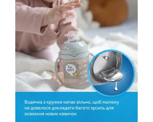 Поїльник-непроливайка Lovi Easy Switch Buddy Bear 150 мл (35/350)