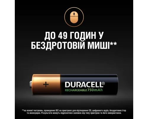 Аккумулятор Duracell AAA HR03 750mAh * 4 (5007331)